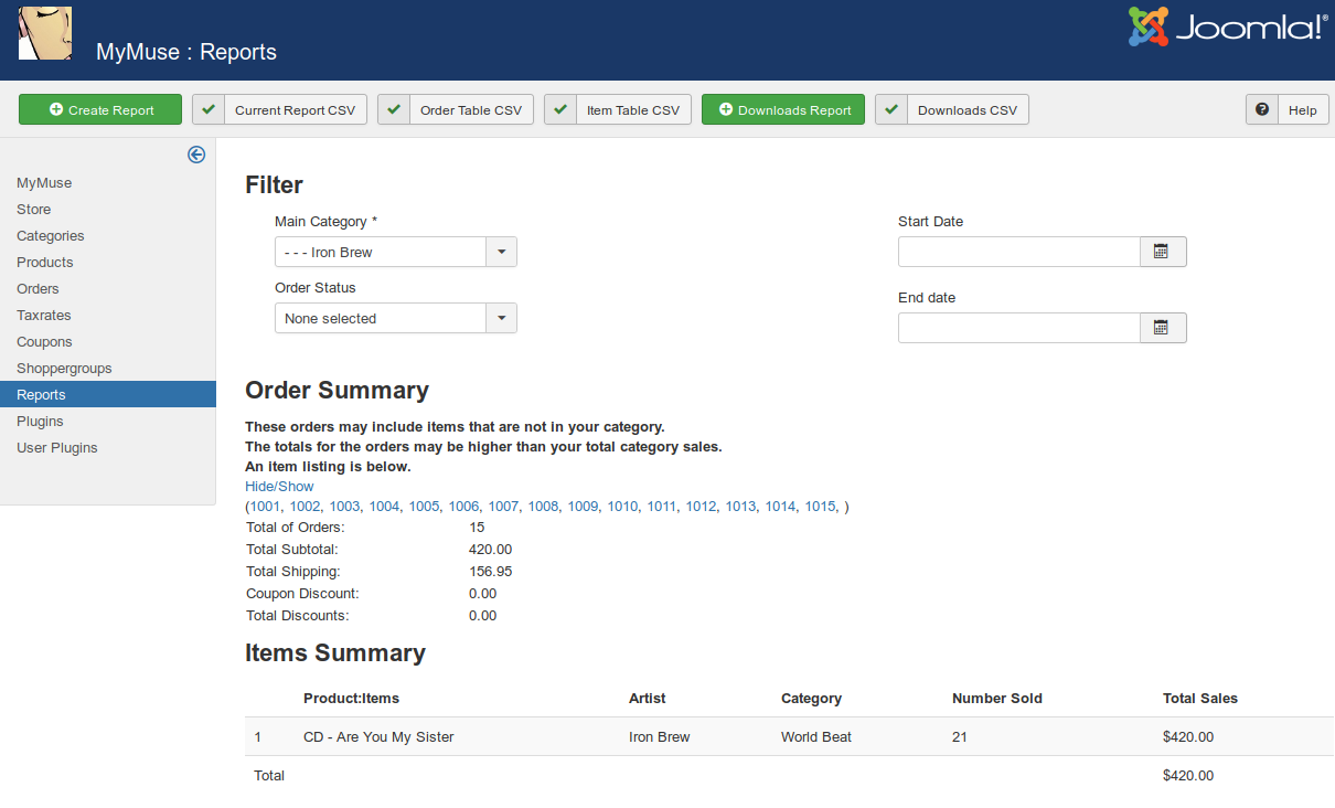 MyMuse Report   Administration