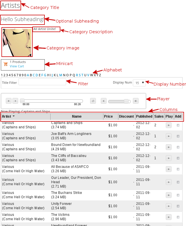 category list of tracks